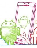 Sony Ericsson boot loader Unlock for Xperia