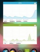 System monitor Android App Widget