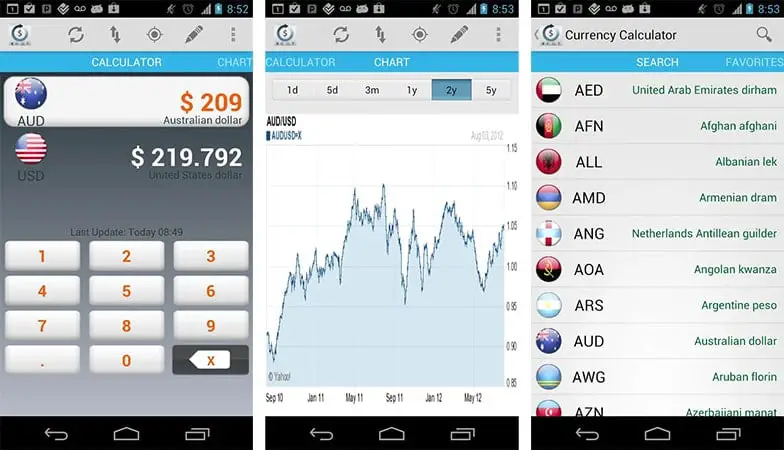 Currency Converter - Exchange app