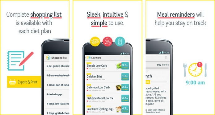 10 Best Free Calorie Counting Apps and Calorie Tracking apps for Android