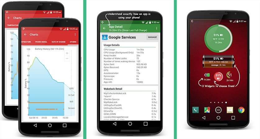 best battery monitor app for android