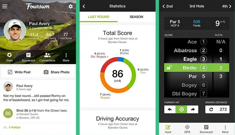 Foursum Golf - GPS & Stats