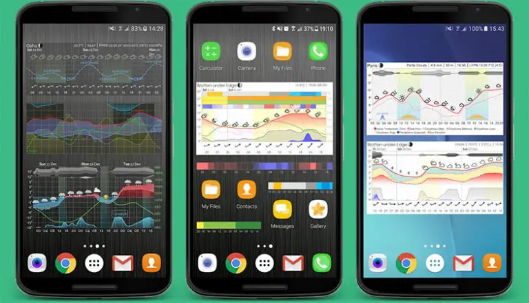 15 Best Free Android Weather Widgets in 2021 | Get Android Stuff