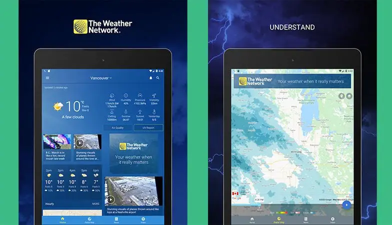 The weather network widget