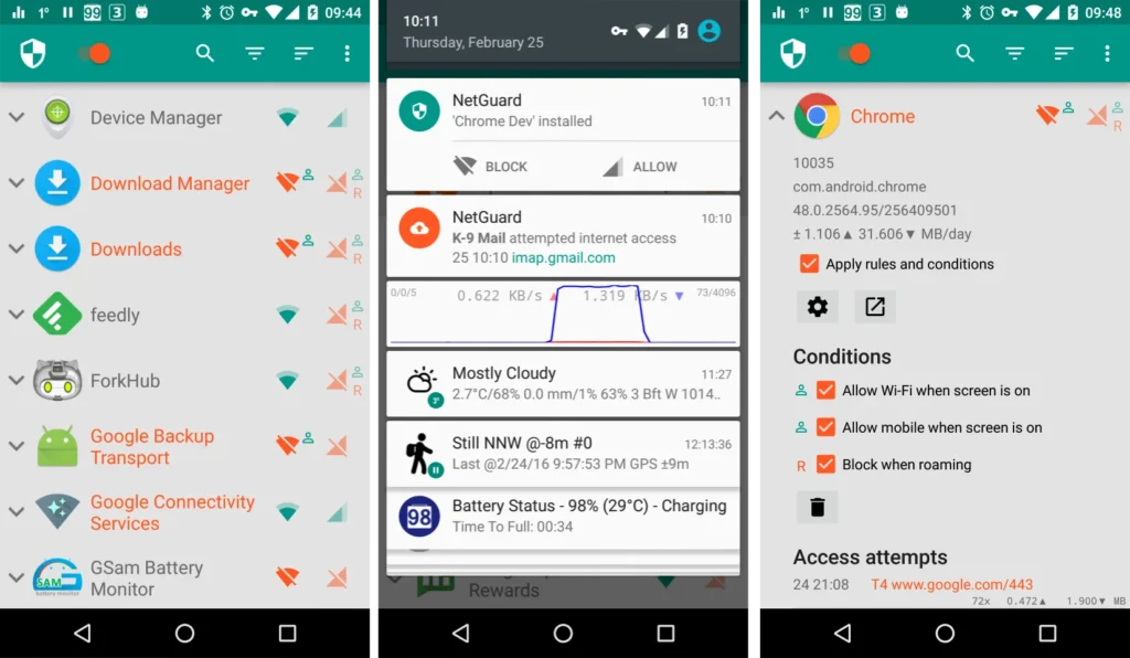 network security tool android netgurd