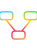 Nice Mind Map - Mind mapping