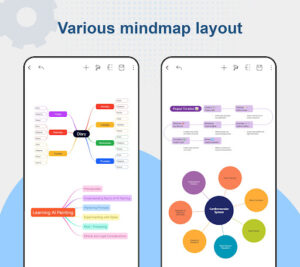 Screenshot of Nice Mind Map - Mind mapping