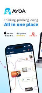 Screenshot of AYOA - Mind Mapping