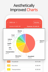 Screenshot of Money Manager Expense & Budget